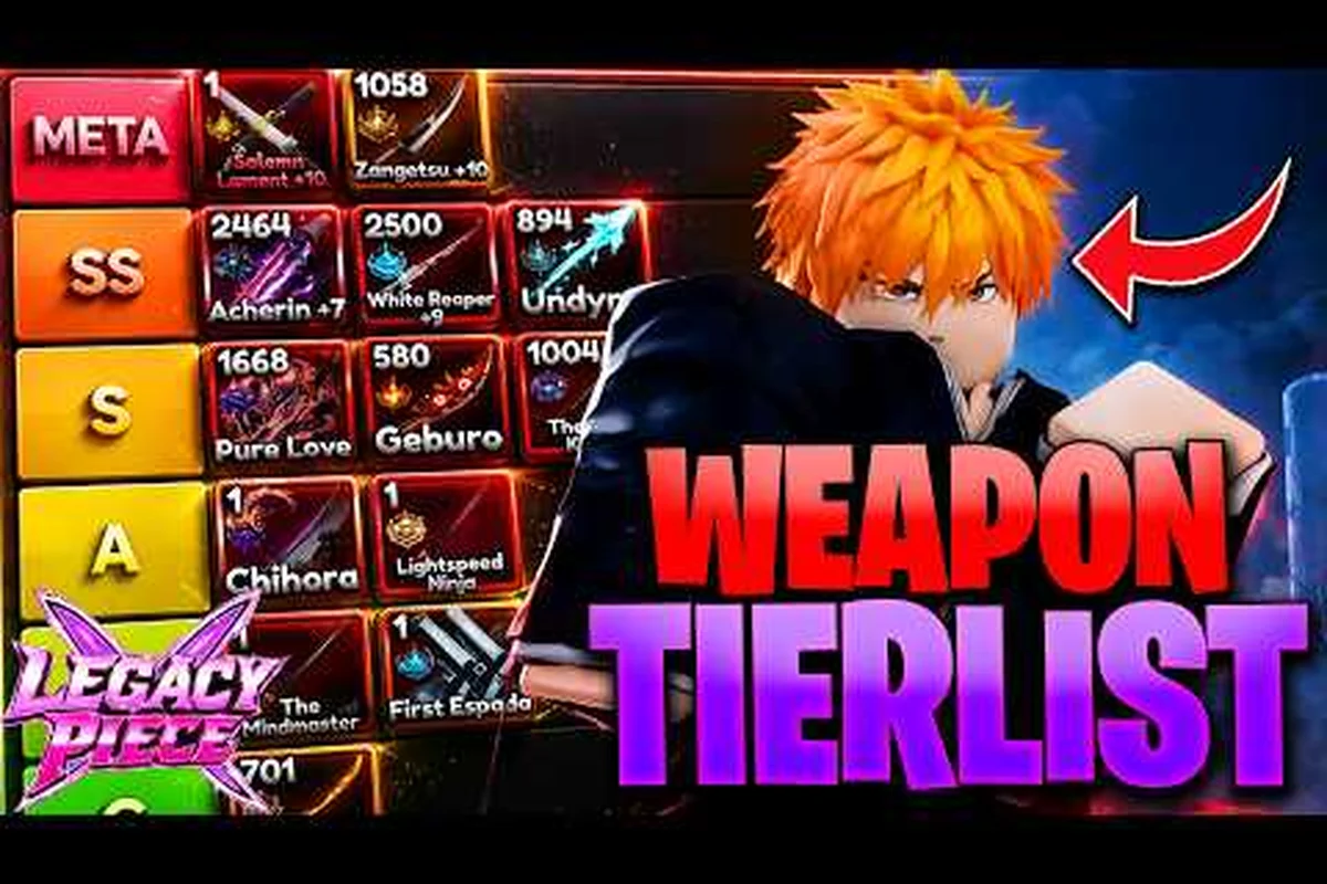 Lista de niveles de clanes de Legacy Piece: de Joestar a Berserker